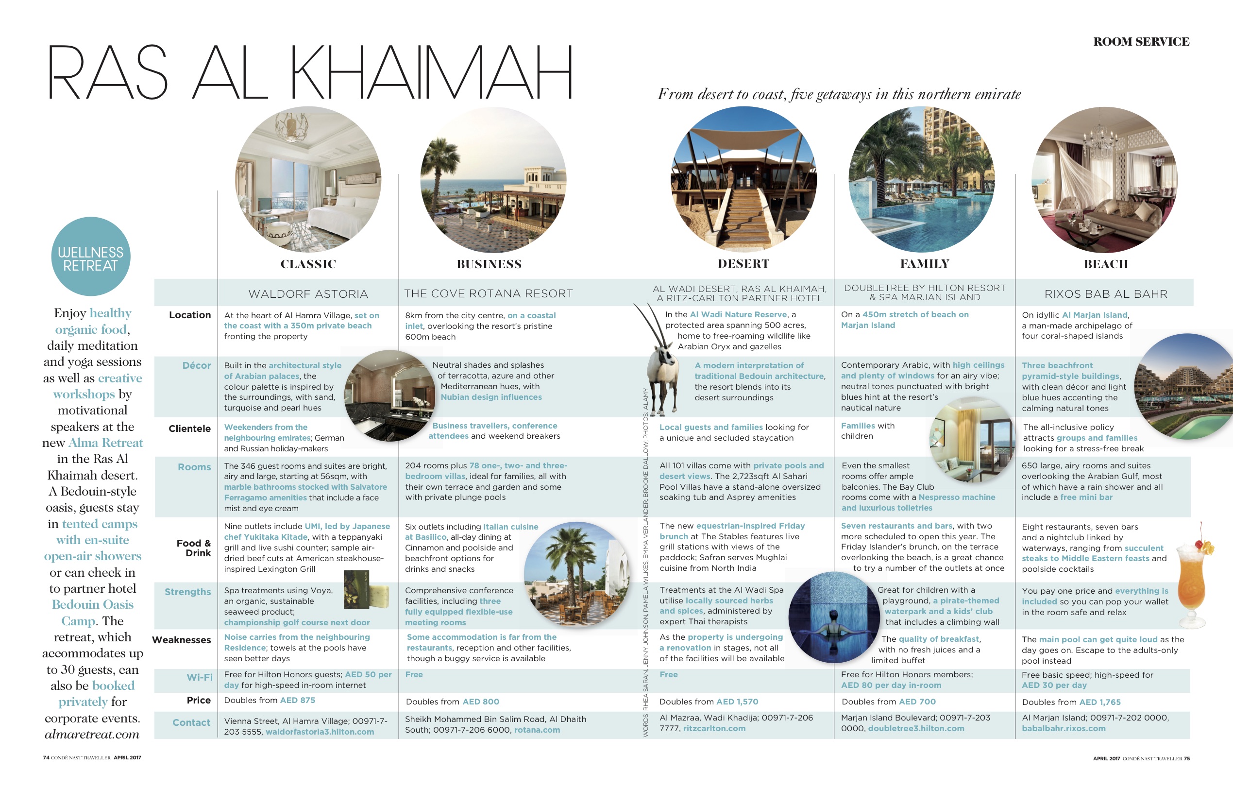 CNT_041_ROOM SERVICE RAK